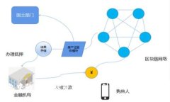 探索TP钱包中的DApp世界：如何找到与使