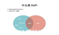 TP钱包在香港：安全便捷的取现方式