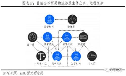 如何安全地导出TP钱包助记词