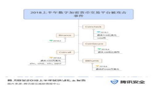 数字人民币DCEP:未来支付的革命之路