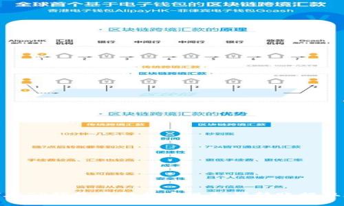 如何在TP钱包中轻松实现扫码转账提取现金