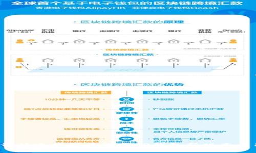 如何快速找到并下载TP钱包新版本应用?