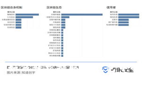 完美指南：如何轻松提取TP钱包中的数字资产