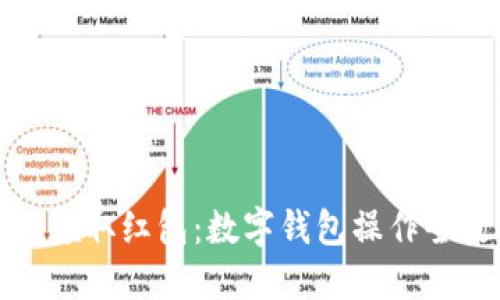 轻松领取红包:数字钱包操作全攻略
