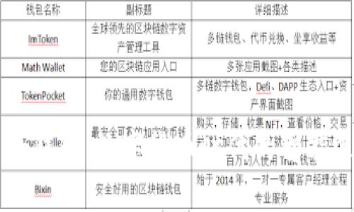 PLG钱包:数字货币时代的智能选择