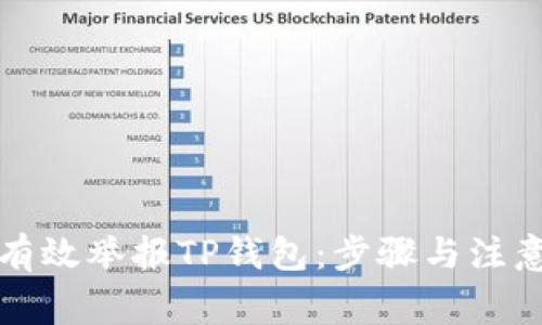 如何有效举报TP钱包:步骤与注意事项