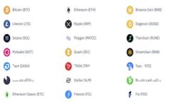 TP钱包：安全性与便利性的完美结合