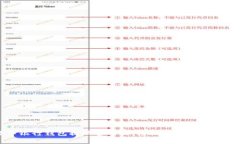 数字银行钱包提现全攻略：轻松取现的