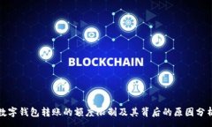:数字钱包转账的额度限制及其背后的