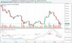 : TP钱包无法使用的原因及解决方案