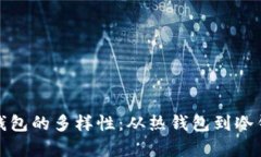 探索加密货币钱包的多样性：从热钱包