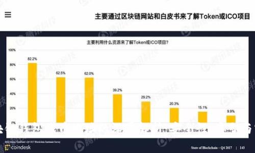 区块链钱包代币地址的深层解析:安全性、类型与实现