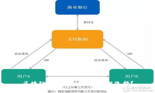 区块链钱包:哪种是您最佳选择?