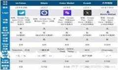 数字钱包的未来：安全、便捷与普及