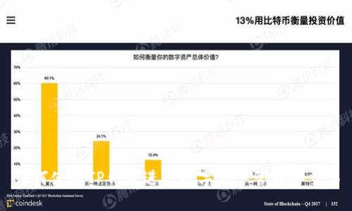 如何使用TP钱包进行数字资产管理和交易