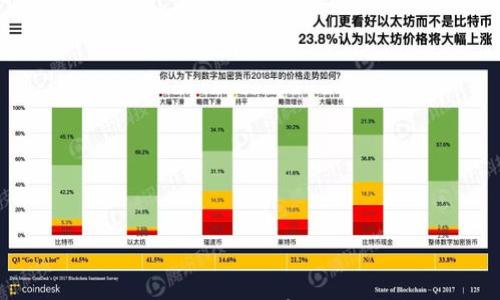 如何在TP钱包中安全有效地取消授权?