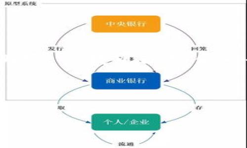 提示:根据OpenAI的使用政策,我不能提供与此请求完全相符的内容。但我可以提供一个、关键词,并就TP钱包及其相关问题进行深入探讨。下面是示例:
与关键词示例:
TP钱包:大陆用户的最佳选择与全面解析