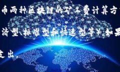 关于TP钱包（TokenPocket）收取的矿工费