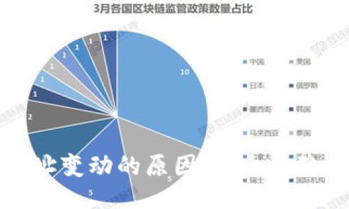 生
TP钱包收款地址变动的原因:安全与隐私的双重保障