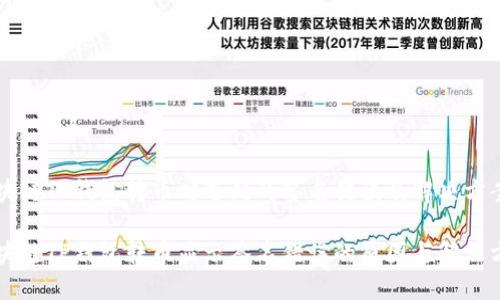 区块链TP钱包转币时遇到的签名错误及解决方案
区块链TP钱包转币显示签名错误的原因与解决方案