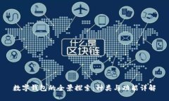 数字钱包的全景探索：种类与功能详解