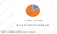 区块链钱包图标大全：为您的数字资产