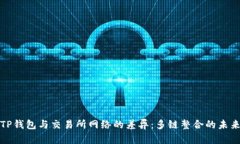 TP钱包与交易所网络的差异：多链整合