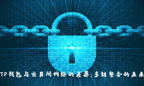 TP钱包与交易所网络的差异:多链整合的未来