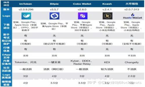 如何TP钱包在火币公链上的矿工费?