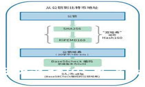 TP钱包:成功邀请iOS用户的终极指南