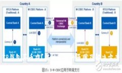 TP钱包买币难？揭秘背后的原因及解决