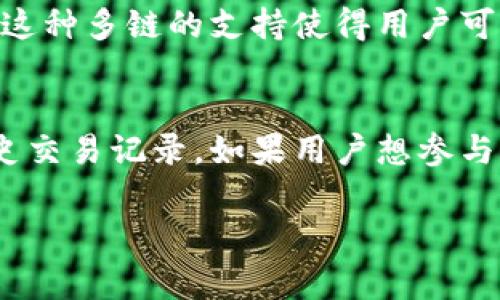 在海外，TP钱包通常被称为“TP Wallet”或“TokenPocket Wallet”。尽管名称保持一致，但用户可能在不同地方会找到不同的描述或功能介绍。TP钱包作为一个多链的数字钱包，支持各种区块链资产和DApp的访问，在全球用户中拥有一定的知名度。接下来，我将围绕TP钱包的特点、优势、使用场景等方面进行详细介绍，并回答一些相关问题。

TP钱包的基本功能和特点
TP钱包提供了一个安全便捷的数字资产管理解决方案。用户可以在一个平台上管理多个不同区块链的资产，例如以太坊、比特币和各种代币。无论是发送、接收、还是交易，TP钱包都提供简单易用的界面，适合不同层次的用户。用户可以通过钱包轻松访问去中心化应用（DApp），参与DeFi项目、NFT交易等。

TP钱包的安全性
安全性是数字钱包最重要的特性之一。TP钱包使用多种技术手段确保用户的资产安全，包括私钥的本地存储加密、交易信息加密等。此外，TP钱包还提供了助记词和密码保护功能，帮助用户在丢失设备时恢复他们的资产。定期更新软件也能帮助用户抵御潜在的安全威胁。

TP钱包和其他钱包的对比
与其他主流数字钱包相比，TP钱包有其独特的优势。例如，它支持多链操作，用户不需要下载多个钱包来管理不同链上的资产。同时，TP钱包友好的用户界面和简单的操作流程，使其受到新手用户的青睐。对于更有经验的用户，TP钱包也提供高级功能，如自定义Gas费设置和Token交换等。

TP钱包的使用场景
用户可以使用TP钱包进行各种操作。例如，参与去中心化交易所（DEX）进行资产交易，访问去中心化金融（DeFi）平台进行借贷、流动性挖矿等。此外，TP钱包支持NFT的存储和交易，用户可以将自己拥有的数字艺术品或其它NFT直接存储在钱包中，并随时进行交易。这些多样的使用场景使TP钱包成为用户管理数字资产的理想选择。

TP钱包的社区和支持
TP钱包拥有活跃的社区支持，用户可以通过官方论坛、社交媒体等渠道获取帮助和信息。此外，TP钱包还提供了丰富的文档和教程，帮助用户更好地理解如何使用钱包的各种功能。开发团队也会定期更新软件，修复bug，添加新功能，以提升用户体验。

总结
TP钱包以其强大的功能和安全性，成为全球用户管理数字资产的理想选择。无论是新手用户还是经验丰富的投资者，TP钱包都提供了丰富的功能和优秀的用户体验。通过不断创新和积极的社区支持，TP钱包将在数字货币领域继续发展壮大。

相关问题分析

1. 什么是区块链钱包，它的工作原理是什么？
区块链钱包是用于存储和管理加密货币和数字资产的工具。与传统银行账户不同，区块链钱包并不实际存储货币，而是存储用于访问这些货币的私钥。每个加密货币交易都需要使用私钥进行签名，从而验证用户的身份和授权。区块链钱包可以分为热钱包（联网状态）和冷钱包（离线状态），热钱包更方便，但冷钱包在安全性方面更具优势。

2. 如何选择适合自己的数字钱包？
选择数字钱包时，需要考虑几个因素：首先是安全性，确保钱包采用强加密技术并且支持多重身份验证。其次是易用性，特别是新手用户，简单直观的用户界面很重要。第三，支持的币种和功能也很关键，不同的钱包适合不同的用户需求。此外，社区支持和开发团队的活跃度也能反映出钱包的长期可用性。

3. TP钱包支持哪些区块链和代币？
TP钱包支持多个主流区块链，包括以太坊、比特币、EOS、波场等。用户可以在一个钱包中管理不同链上的资产。此外，TP钱包还支持大量的ERC20、ERC721等各种代币。这种多链的支持使得用户可以更轻松地进行多元化投资，而无需为每种资产下载不同的钱包。

4. 如何使用TP钱包进行投资和交易？
使用TP钱包进行投资和交易非常直观。用户首先需要下载并安装TP钱包应用，并完成账户的设置。接下来，用户可以通过钱包的“资产”功能，进行转账、接收和查看历史交易记录。如果用户想参与DeFi项目或访问DApp，可以通过钱包内置的浏览器，直接访问相关网站并进行操作。用户也可以通过TP钱包提供的交易接口，直接在钱包内进行代币的交换或交易。 

通过上述介绍和问题解答，TP钱包的各个方面得以全面展现。希望这些信息能够帮助用户更好地理解TP钱包及其在数字资产管理中的重要性。