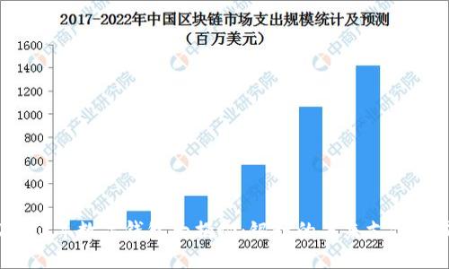 2023年数字钱包大揭秘:银行的未来支付方式