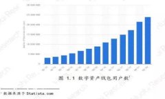 如何解决TP钱包不显示头像的问题？