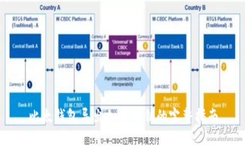 比太钱包导出加密密钥的完整指南