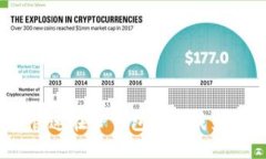 : 如何快速在TP钱包中完成直接充值？