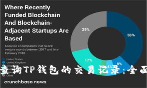如何查询TP钱包的交易记录:全面指南