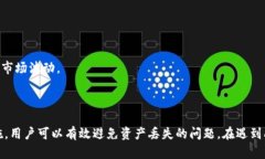   如何找回丢失的数字货币：tp钱包问