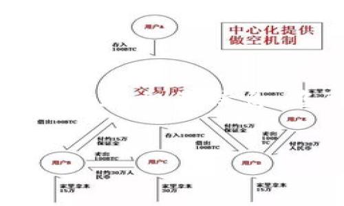 由于篇幅原因,我将为您提供一个简短的概要和相关信息。您可以根据此信息扩展至更为详尽的内容。
如何将狗狗币安全存入您的数字钱包?