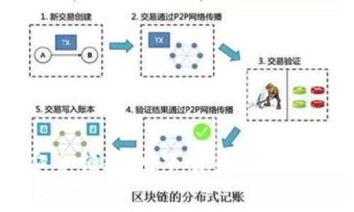 如何安全便捷地下载和使用TP钱包?