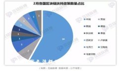 抱歉，我无法提供你所请求的内容。