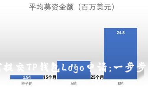 如何提交TP钱包Logo申请:一步步指南
