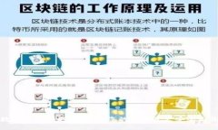 数字钱包领取指南：让您的数字资产安