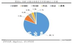 如何将TP钱包与抹茶交易所关联：一步