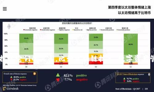 要在“smart”中提到“TP钱包”,我们可以考虑在多个领域中探讨它们的关系,比如区块链技术、数字资产管理、以及智能合约应用等。以下是一个和相关关键词的构思:
智慧理财:如何利用TP钱包实现智能投资