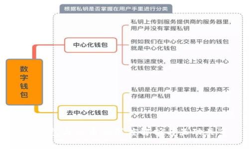 TP钱包与火币的深度解析与互动关系