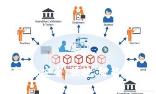 数字币钱包使用指南:安全、便捷、智能的加密货币存储方案