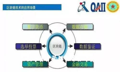   处理 TP 钱包：私钥与助记词的区别及安全性解析 / 
 guanjianci  TP 钱包, 私钥, 助记词 /guanjianci 

引言
在数字货币的世界里，钱包是用来储存和管理你的加密资产的重要工具。TP 钱包作为一种常见的数字钱包形式，允许用户安全地存储、发送和接收各类数字货币。在使用 TP 钱包时，用户会遇到一个非常重要的概念，即私钥和助记词。私钥是控制钱包资金的凭证，而助记词则是一种记忆和恢复钱包的方式。
本篇文章将着重讨论 TP 钱包的私钥和助记词的不同之处，分析各自的重要性，以及在仅有私钥而没有助记词的情况下应如何处理。同时，我们还将解答一些相关问题，以帮助用户更深入地理解这一话题。

1. 私钥和助记词的定义
首先，我们需要明确私钥和助记词的定义以及它们的功能。
私钥是一个与钱包绑定的字符串，它使用户能够访问并管理自己在区块链上的资产。每个钱包都有一个唯一的私钥，用户必须小心保管，因为任何获得私钥的人都可以完全控制该钱包。
助记词又称为恢复短语，通常由12到24个随机生成的单词组成。用户可以通过输入助记词恢复其钱包，当用户丢失钱包或设备故障时，助记词可以帮助恢复访问权。这种方式便于用户记忆，也提高了钱包的安全性。

2. 私钥与助记词的区别
虽然私钥和助记词都与钱包的安全性紧密相关，但它们在功能和使用上存在显著区别：
ul
  listrong生成方式：/strong私钥通常是通过复杂的加密算法生成的，而助记词则是基于一些标准生成的单词列表。/li
  listrong可读性：/strong私钥是长且复杂的字符串，难以记忆，而助记词则易于被人记住。/li
  listrong作用范围：/strong私钥用于直接访问数字资产，而助记词则用于钱包的恢复和备份。/li
/ul

3. 仅有私钥的情况
如果用户只有私钥而没有助记词，该如何处理？首先，这种情况会使用户在安全性上面临一些挑战。没有助记词，用户在设备丢失或损坏时不能轻易恢复钱包。
然而，用户仍然可以使用私钥进行交易。通常，大多数钱包应用允许用户导入私钥来访问其资产。用户可以在其他钱包软件或硬件钱包中输入私钥，以便继续管理和使用其数字资产。
但是，导入私钥的过程中用户应注意安全。确保使用受信任且安全的钱包应用，并尽量避免在公用网络中输入私钥。私钥一旦被泄露，用户的资金将面临被盗的风险。

4. 安全性分析
安全性是每个用户在管理数字资产时不得不考虑的因素。无论是使用私钥还是助记词，用户都应采取有效的安全措施以保护自己的资产免受黑客攻击和盗窃。
对于仅有私钥的用户，强烈建议采取以下安全措施：
ul
  listrong备份私钥：/strong用户应将私钥安全地记录并储存于离线环境中，避免放在网络上。这可以防止黑客在网络中获取用户的私钥。/li
  listrong使用硬件钱包：/strong硬件钱包通常被认为是最安全的选项。它们能将私钥存储离线，减少网络攻击的风险。/li
  listrong定期更新安全措施：/strong用户应始终保持钱包及相关软件的更新，以防漏洞被利用。/li
/ul

5. 常见问题分析

h4问题一：若只有私钥，我该如何避免失去资产？/h4
一旦私人密钥被丢失或被人盗取，资产将永远无法找回。因此，投资者必须采取一系列措施以降低风险。首先，建立一个牢固的备份系统是关键。用户应将私钥记录在非电子形式的介质上，如纸张，并安全地存放。此外，定期诱导自己的理论知识，以提高对安全风险的了解。在确保自己不把私钥透露给他人的同时，尽可能多地使用多重签名钱包来增加安全性。最后，保持钱包软件的更新以防止已知的漏洞风险。

h4问题二：助记词和私钥的组合使用有什么优势？/h4
助记词的存在为用户的数字资产管理带来了极大的便利和安全性。绝大多数现代钱包都允许用户通过助记词轻松恢复钱包。当设备故障或丢失时，用户只需使用助记词即可迅速恢复访问，这比记忆复杂的私钥容易得多。同时，助记词在生成时，与特定的钱包算法紧密相关，不同类型的钱包有不同的助记词标准，这意味着即使用户有多个钱包，仍然能够自由管理。另外，助记词的安全性相对较高，因为它由多个单词组成，破案者根据助记词推断出私钥的难度极大。

h4问题三：如何选择适合自己的数字钱包？/h4
选择适合自己的数字钱包应该考虑以下几个方面：首先是安全性。用户应优先选择信誉良好的钱包，并具备高安全性的功能，如多因素认证和离线存储。然后是界面友好性，用户应选择操作简便、易于使用的钱包应用。同时也要关注支持的币种，看钱是否能够满足未来的需求。最后，用户应参考社区和论坛的用户反馈，了解真实使用体验，确保钱包的可靠性和安全性。

h4问题四：一些流行数字钱包的比较分析/h4
在数字钱包的选择中，有几个流行的选项。以 Coinbase 钱包、MetaMask 和 Ledger 为例：
Coinbase 是一个用户友好的在线钱包，适合初学者。其安全性较高，并提供良好的用户体验，但作为一个在线钱包，用户仍需警惕网络风险。
MetaMask 是一个用于以太坊网络的浏览器扩展钱包，主要用于与 DApp 交互。用户的私钥存储在本地设备上，安全性相对较高，但需要用户具备一定的技术知识。
Ledger 是一款硬件钱包，以高安全性著称。用户的私钥不会暴露于互联网上，适合长期持有资产的用户。然而，相对较高的成本可能会使某些用户却步。

总结
本文详细探讨了 TP 钱包中私钥与助记词的区别、仅有私钥的情况下的处理方法，并分析了数字资产管理的安全性问题。随着区块链技术的发展，理解这些概念变得愈发重要。无论是投资者还是普通用户，安全性始终是数字资产管理的首要考量。希望通过本文的讨论，能够帮助用户更深入认识数字钱包的使用，进而保护自己的资产安全。