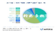 探索数字时代的便利与安全——TOY钱包