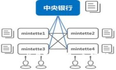 bianoti狗狗币（Dogecoin）与TP钱包：加密